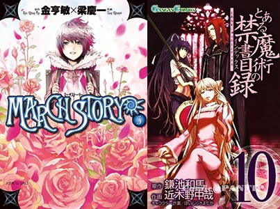 MarchStory Index